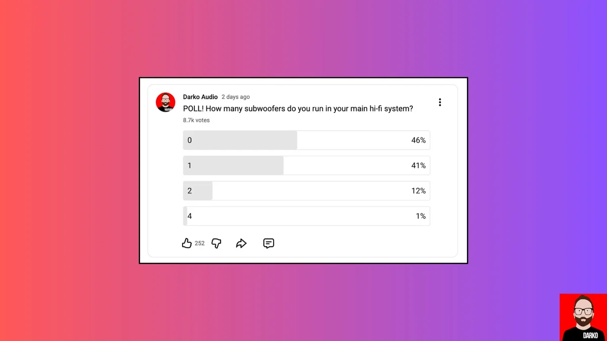 Global feedback: How many subwoofers do you run in your main hi-fi system?