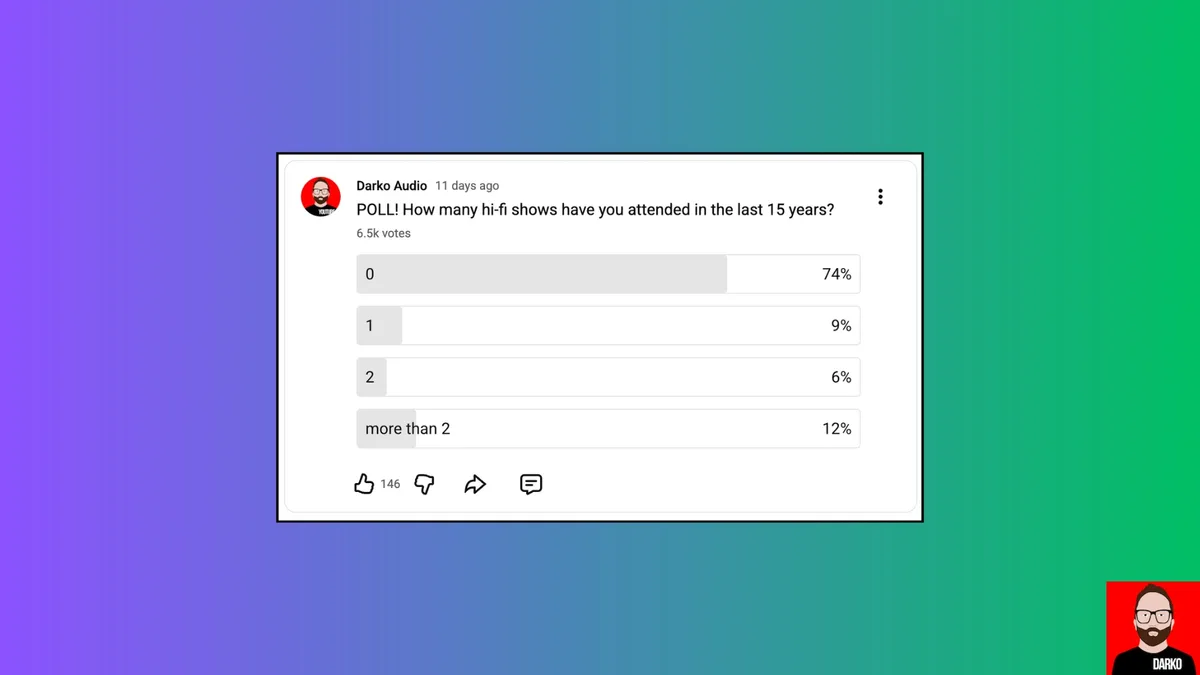 Global feedback: how many hi-fi shows have you been to? (2026)